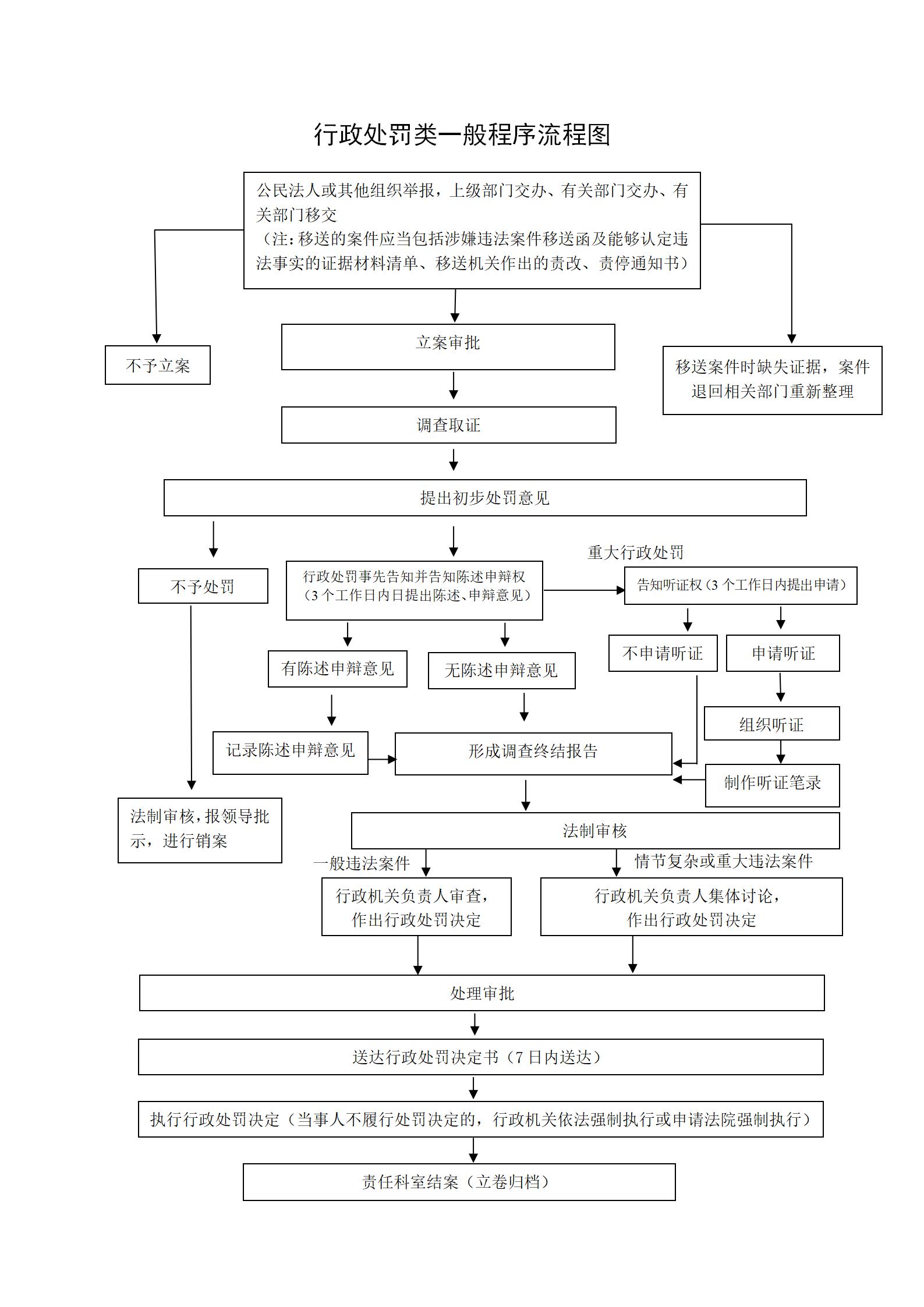 工程建設(shè)管理警示錄 未取得造價(jià)咨詢(xún)資質(zhì)或超越等級(jí)承接業(yè)務(wù)的雷區(qū)與對(duì)策